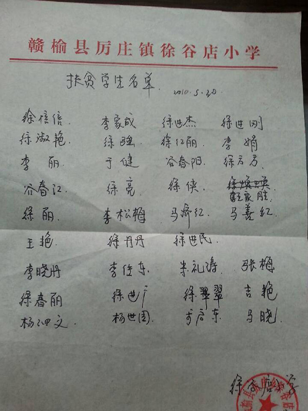 【帮扶贫困生】康缘扶贫学生名单（部分）